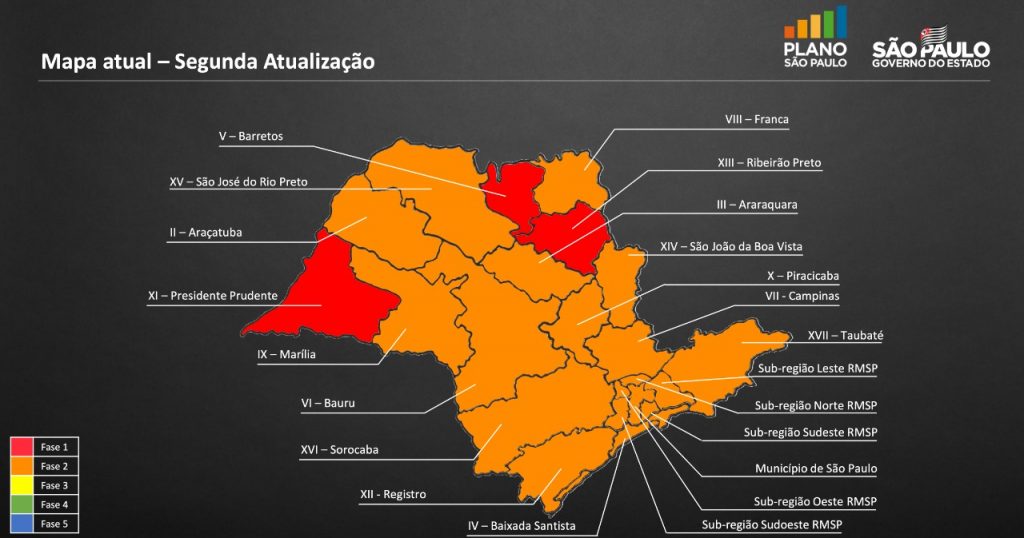 Descalvado e outras 17 cidades da região são “rebaixadas" para a Fase Laranja do Plano São Paulo, e bares e restaurantes devem fechar a partir de segunda-feira