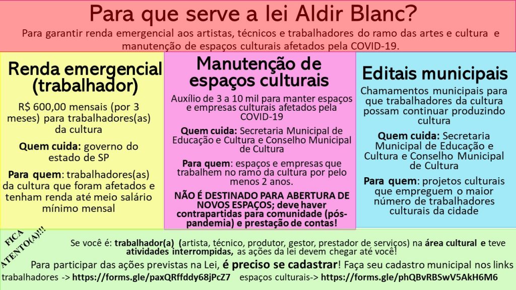 ARTISTAS E TRABALHADORES DA CULTURA DE DESCALVADO DEVEM REALIZAR CADASTRO MUNICIPAL PARA RECEBER RECURSOS DA LEI DE EMERGENCIA CULTURAL ALDIR BLANC