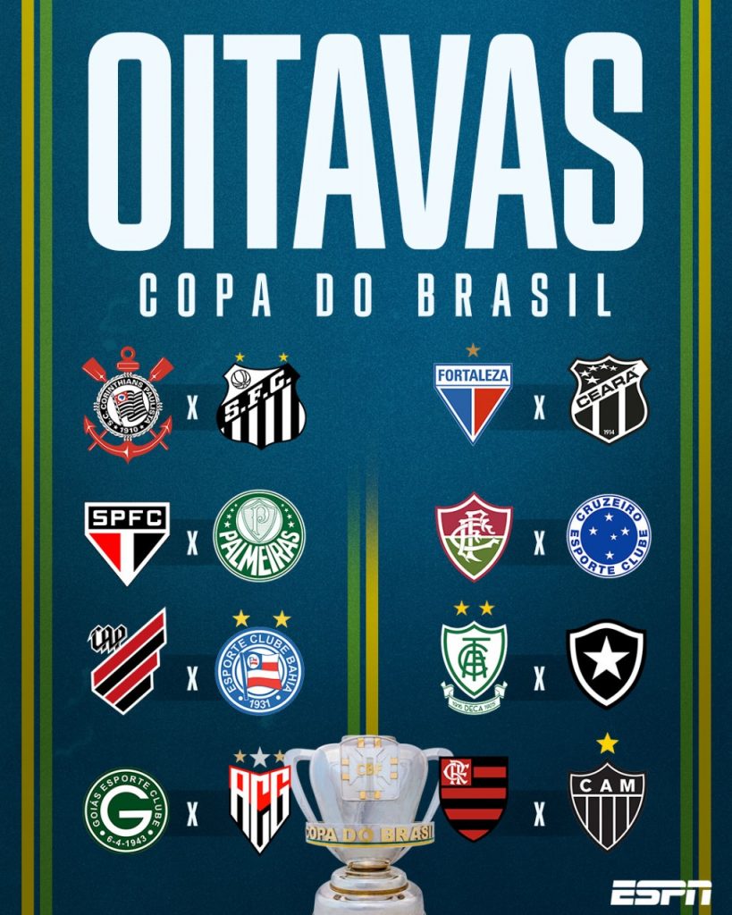 Oitavas de final da Copa do Brasil: veja os confrontos￼